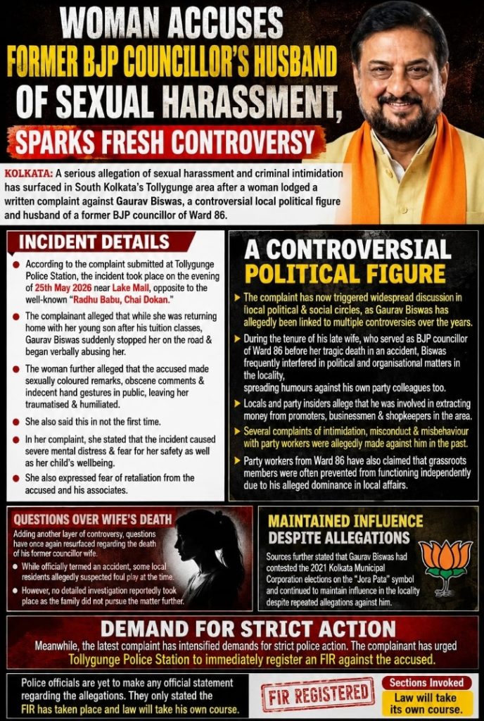 The Accused, Gaurav Biswas 